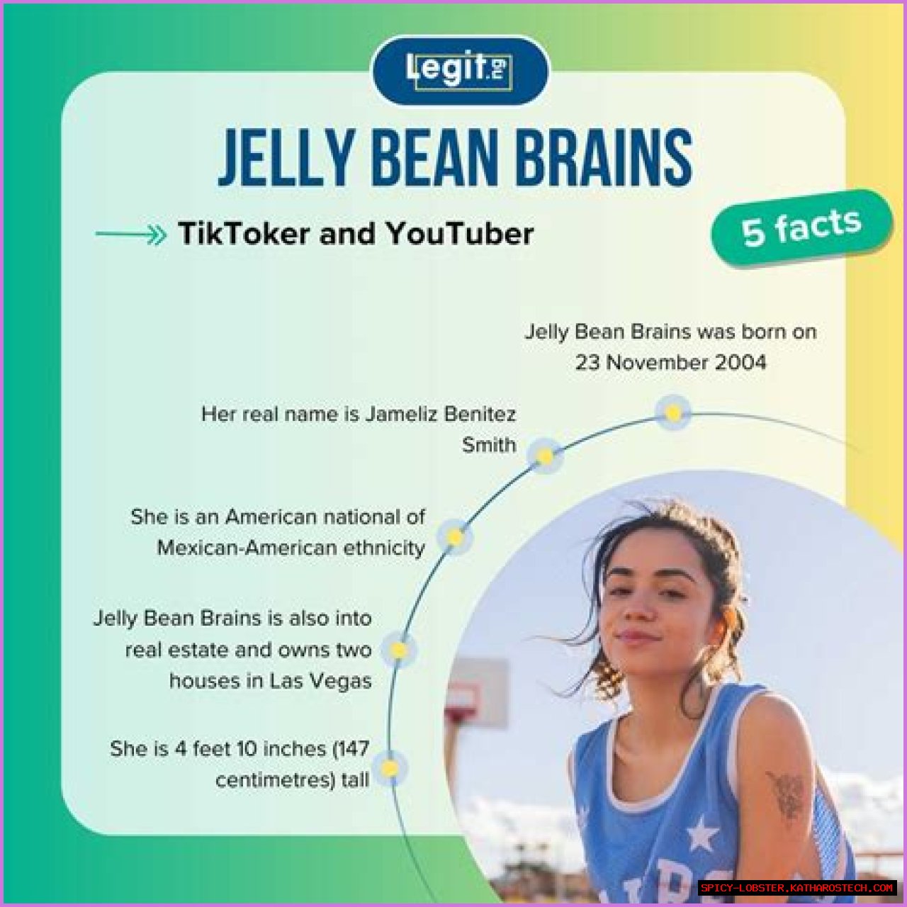 Exploring The Impact And Dangers Of 'Jelly Bean Brains Leaked Videos'